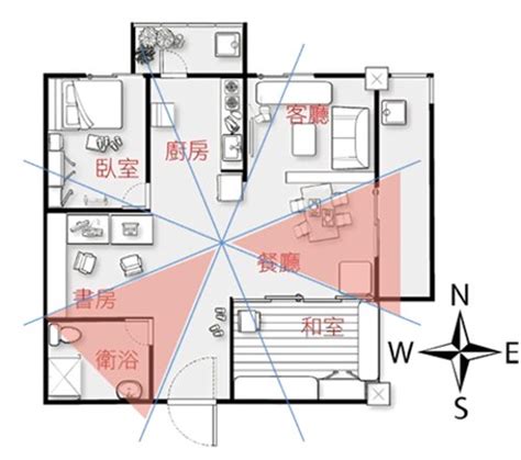 宅運圖|【風水特輯】2024年你不可不知的七大好運秘訣！－。